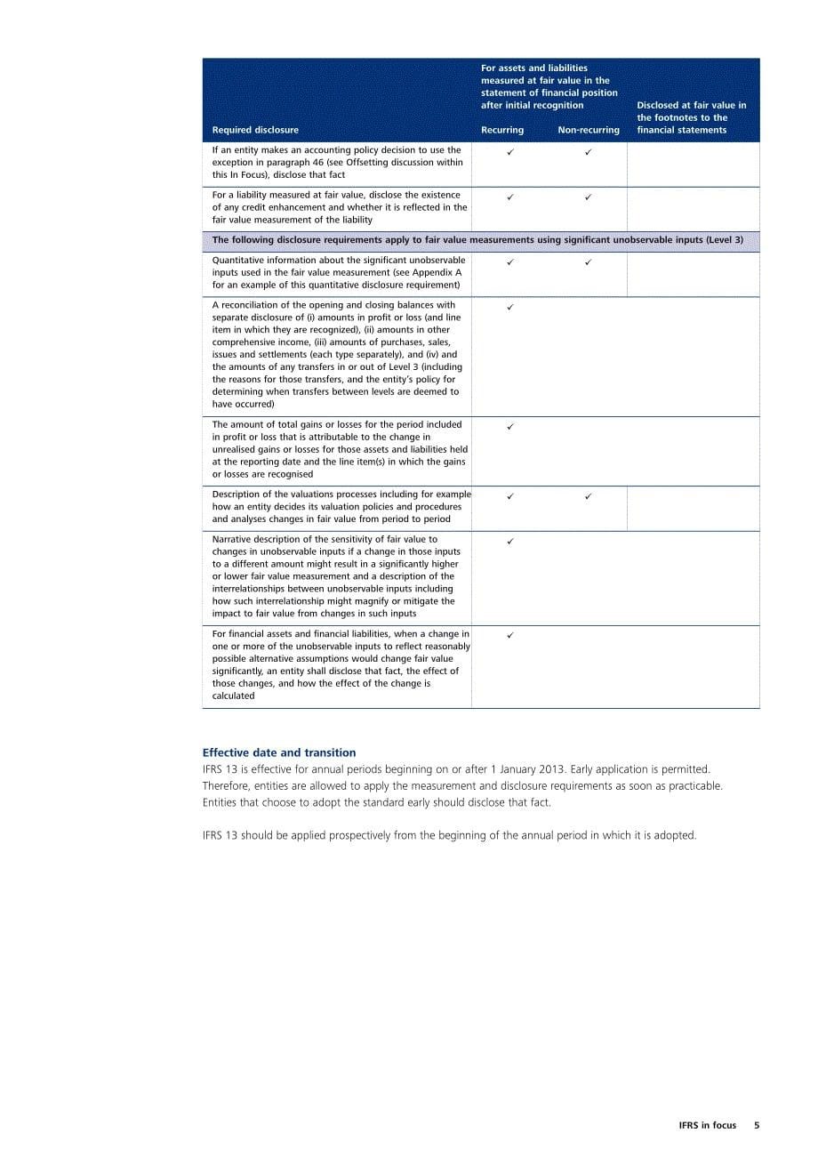 德勤国际财务报告准则聚焦：ifrs 13公允价值计量_第5页