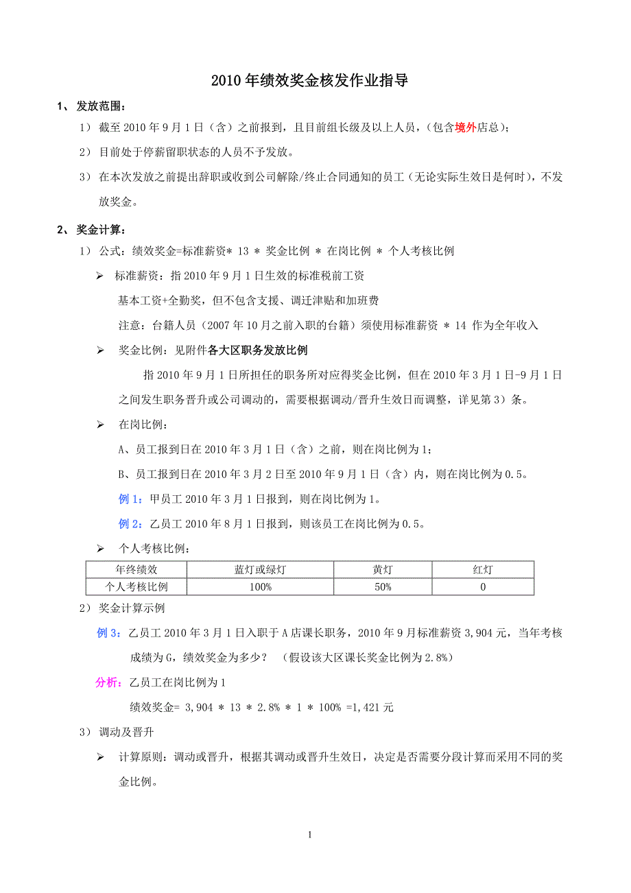 绩效奖金制作原则_第1页