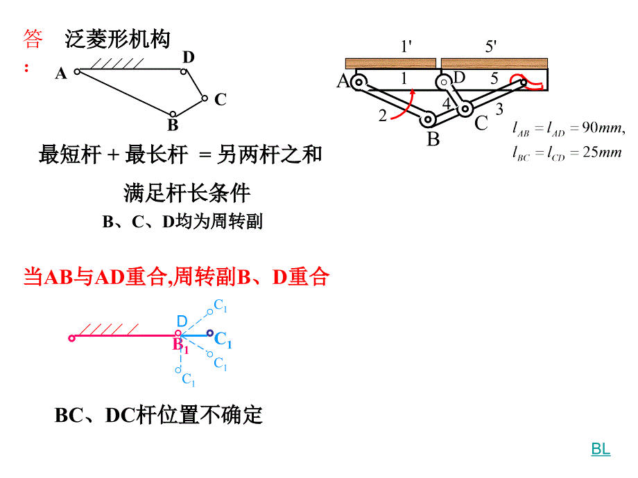 中南大学-机械原理-习题-(5)_第1页
