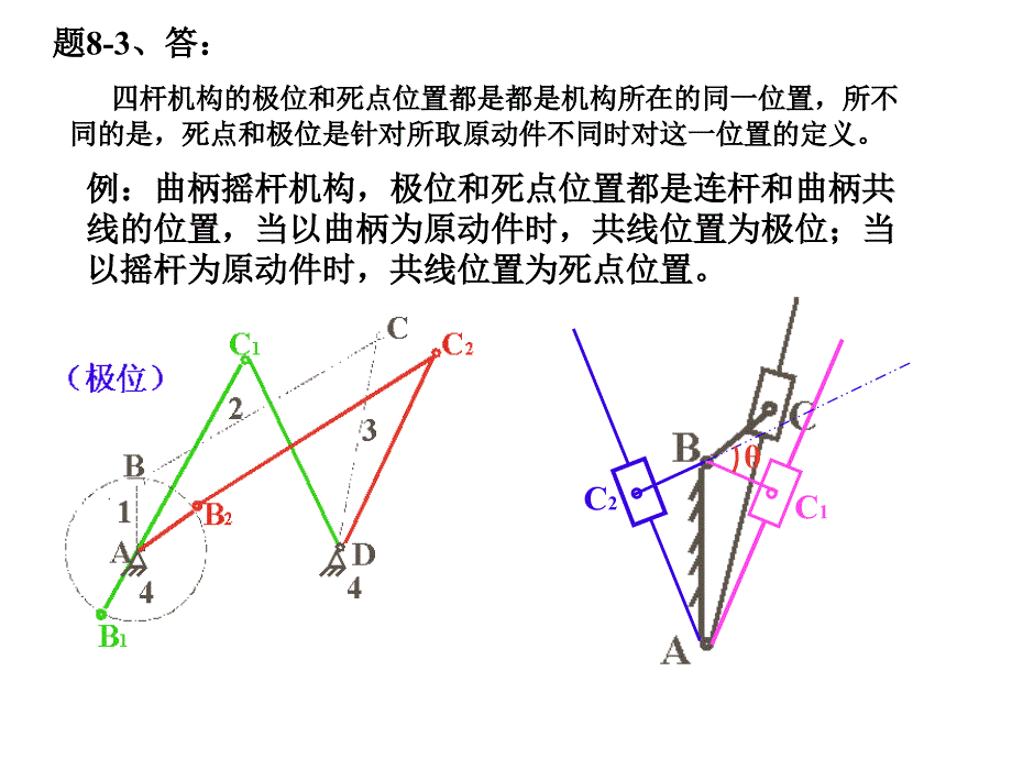 中南大学-机械原理-习题-(5)_第3页