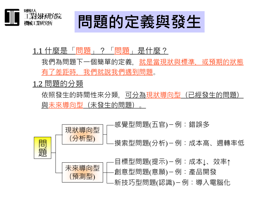 【管理精品】问题解决的方法_第3页