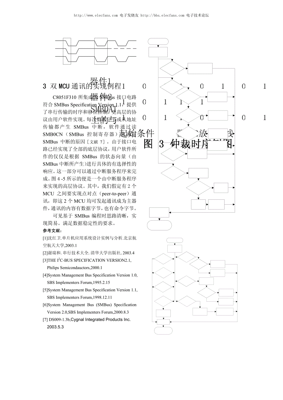 2 smbus协议分析_第3页