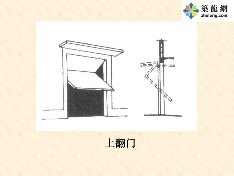 门窗工程定额工程计量_第5页