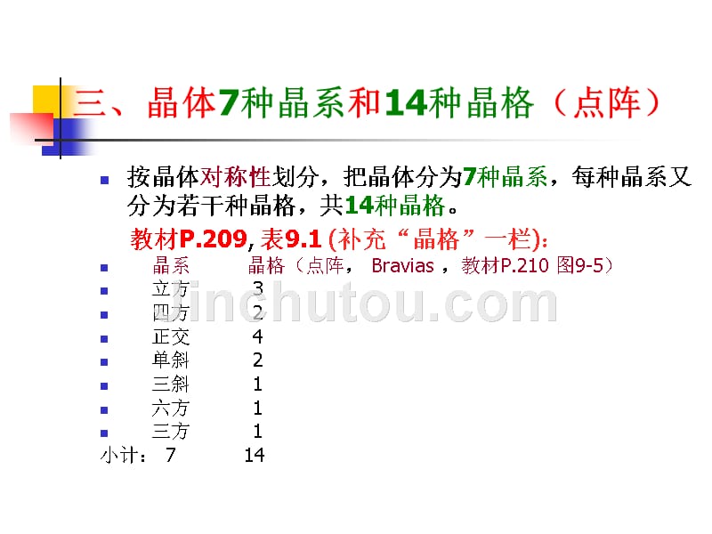 (无机化学课件)7晶体结构_第4页