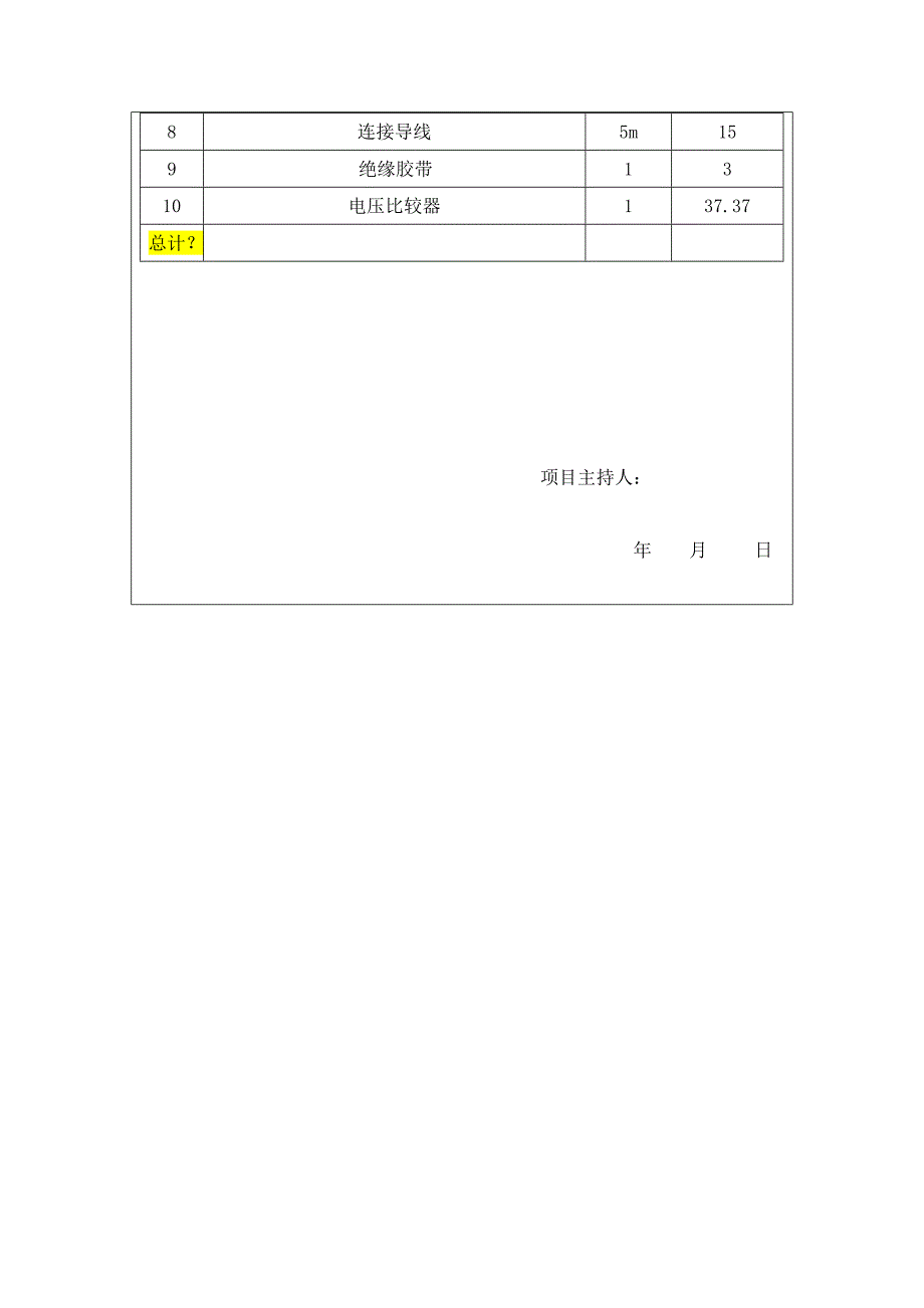 银川能源学院教学质量工程项目结题报告书_第3页