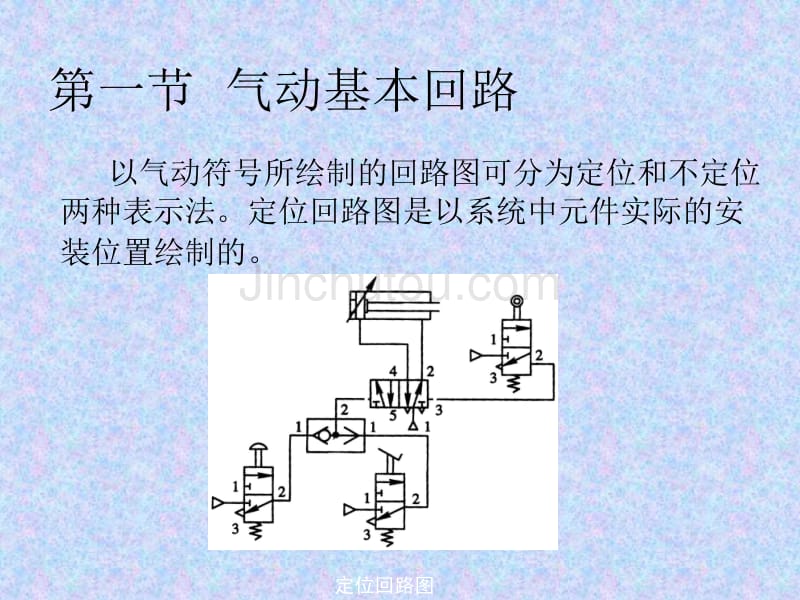 气动控制回路1_第4页