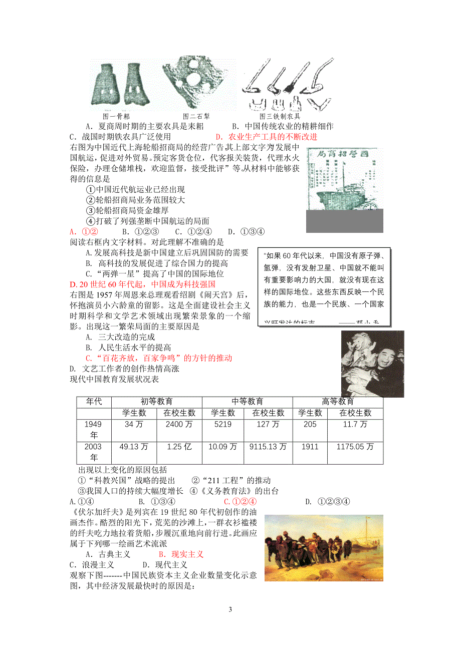 历史必修1-3图表题精粹_第3页