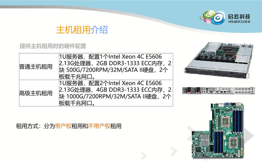 主机租用pptv1[1].0_第4页