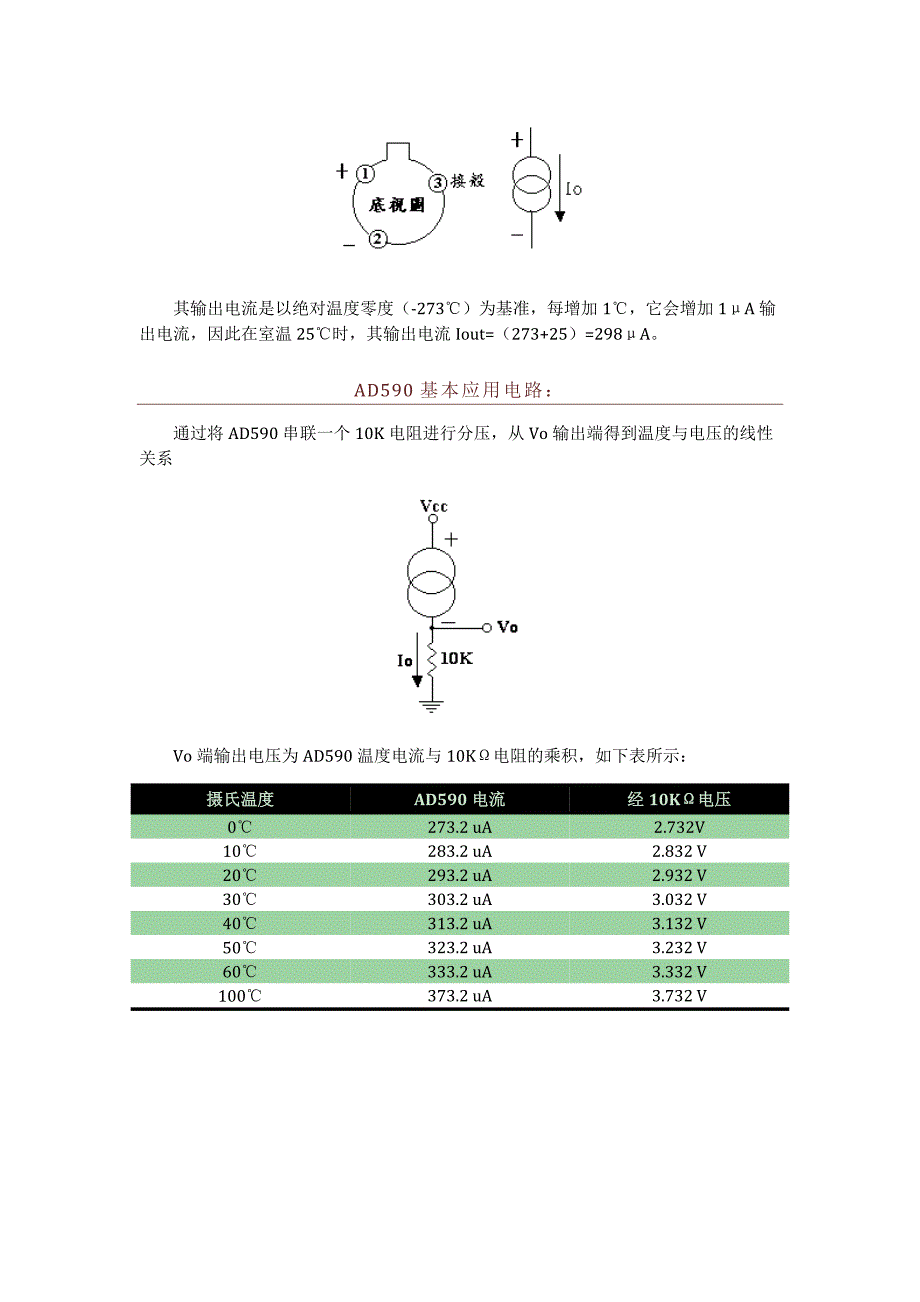 温度传感器设计_第2页