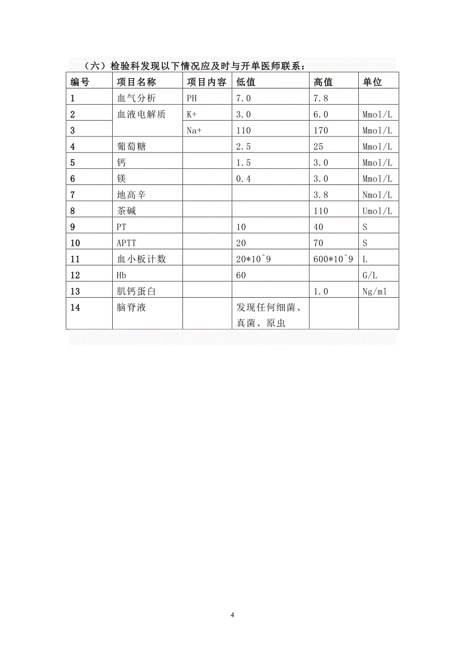 思南县民族中医院危急值报告流程、处理制度、危急值值_第4页