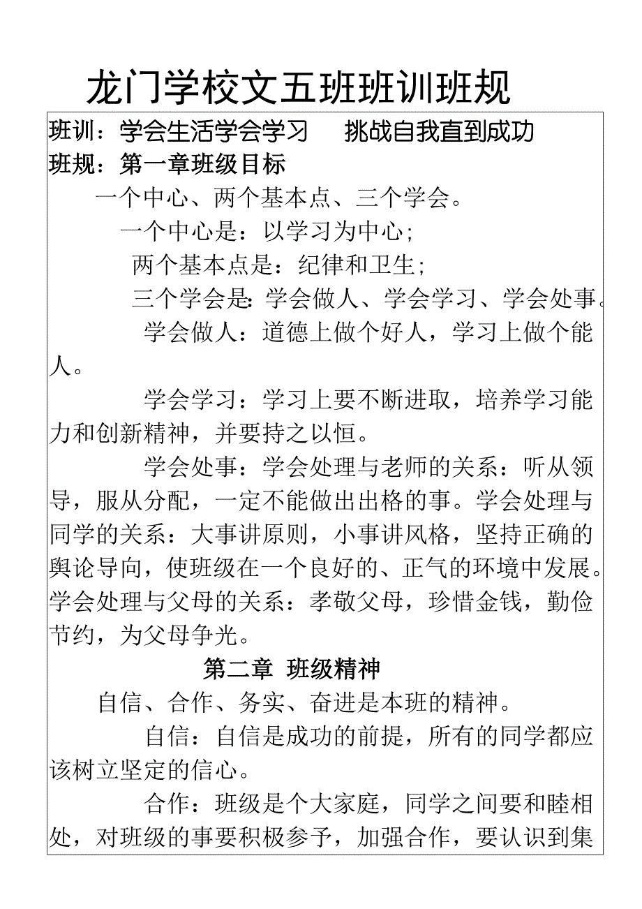 龙门学校文五班班训班规_第1页