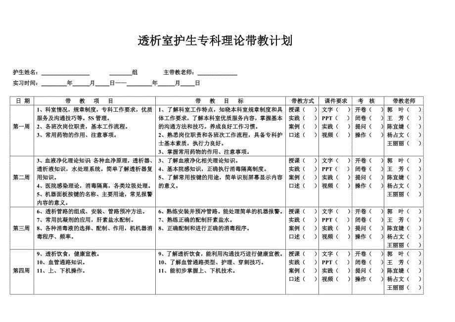 透析室完整护生带教计划_第5页