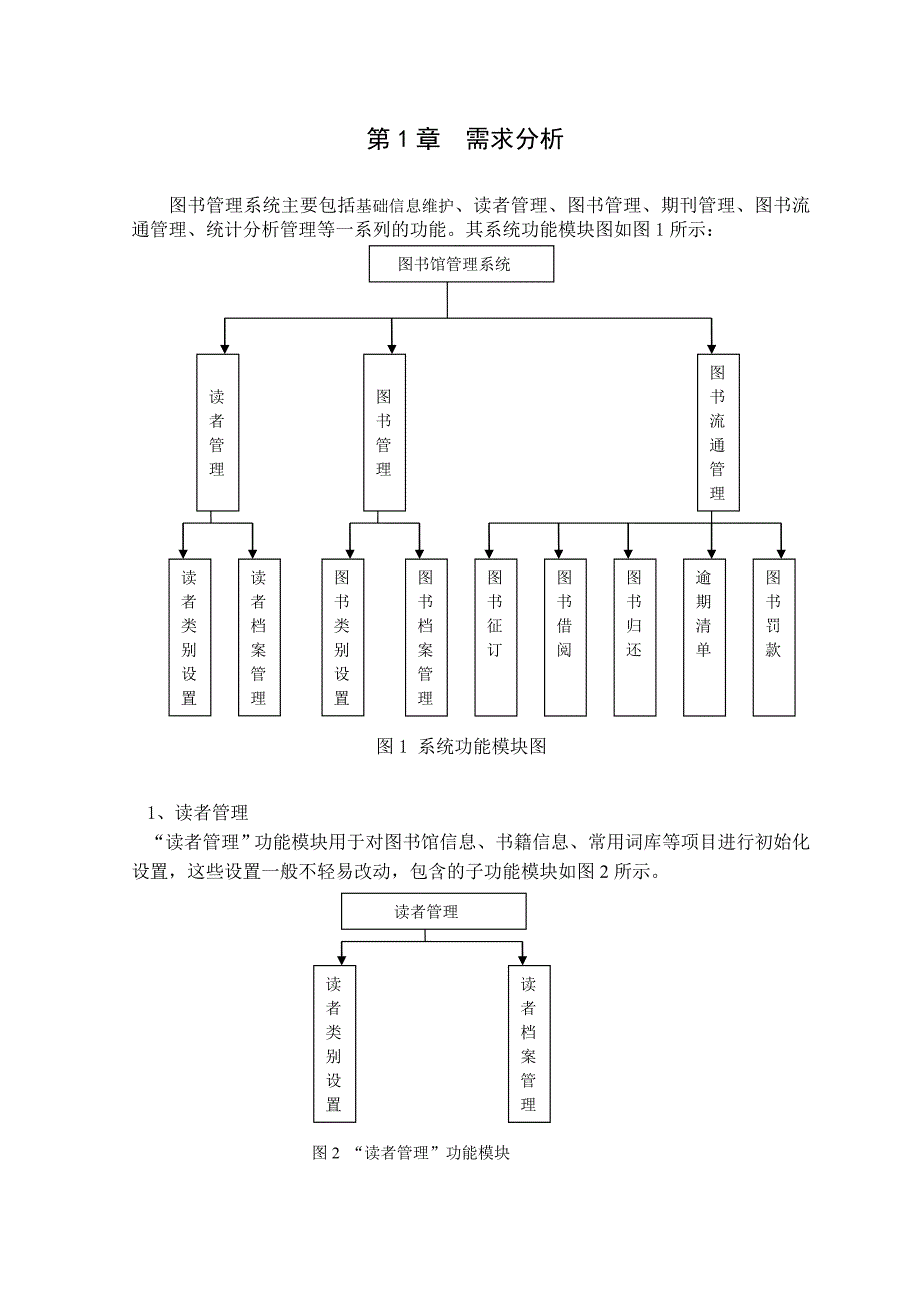 学校图书管理系统课程设计报告正文_第3页