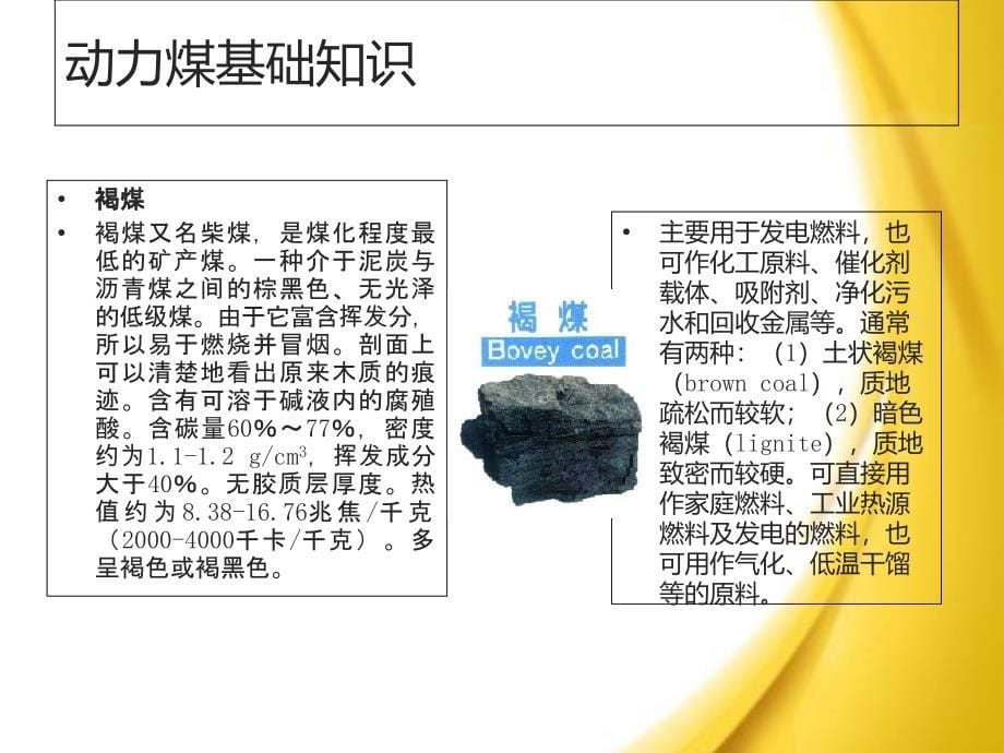 动力煤期货品种介绍及行情分析_第5页