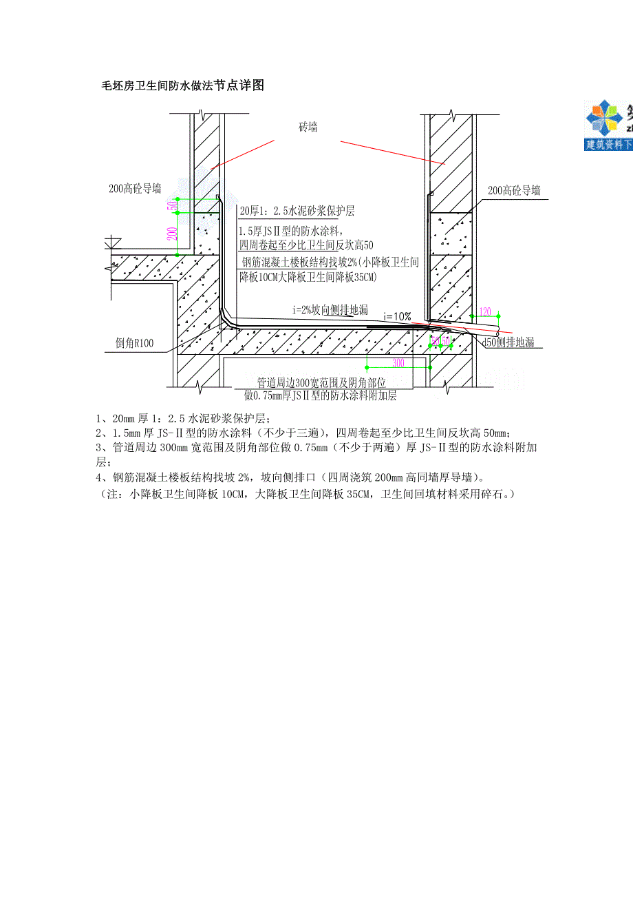 毛坯房卫生间防水做法节点详图_第1页