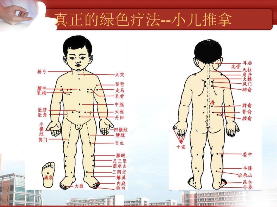 小儿推拿常用特定穴专篇_第3页