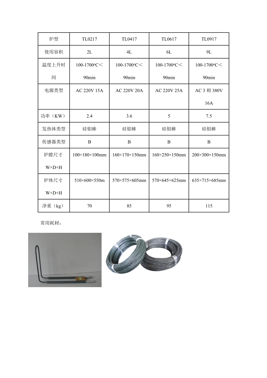 陶瓷纤维高温炉_第4页