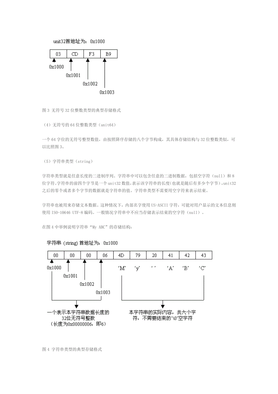 (ssh)网络协议分享_第4页