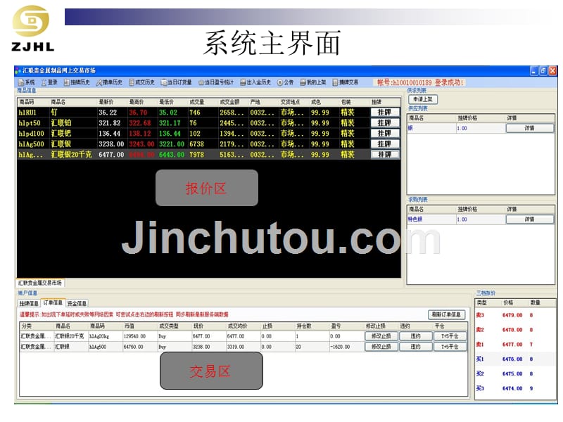 滔圣汇联贵金属挂牌交易系统操作指南_第2页