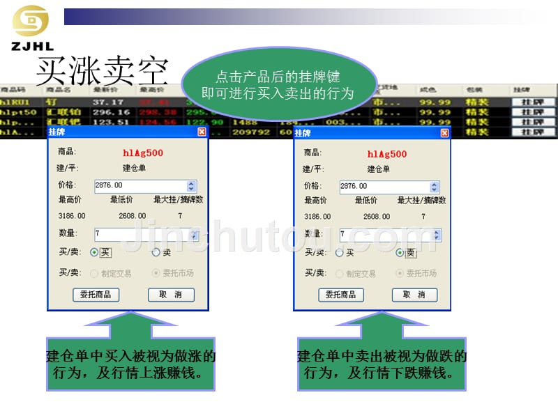 滔圣汇联贵金属挂牌交易系统操作指南_第4页