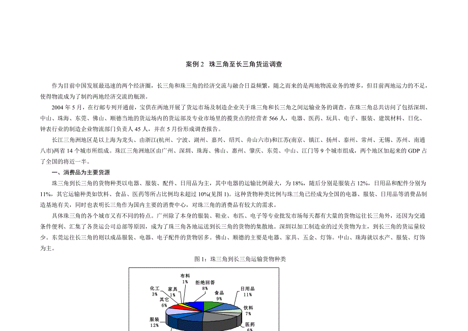 运输管理实务案例集_第3页