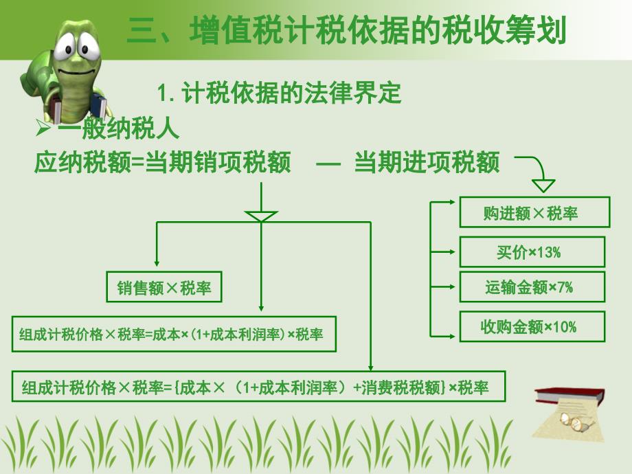 税收筹划第三讲——增值税筹划-3_第2页