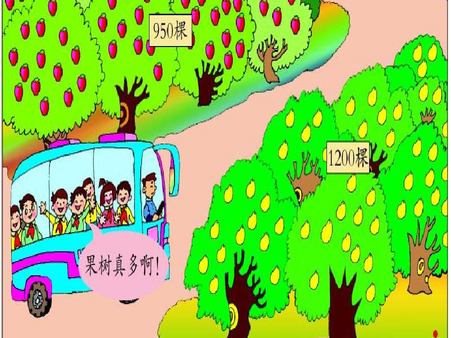 二年级数学下册 第一单元《游览北京 万以内数的认识》课件4 青岛版_第4页