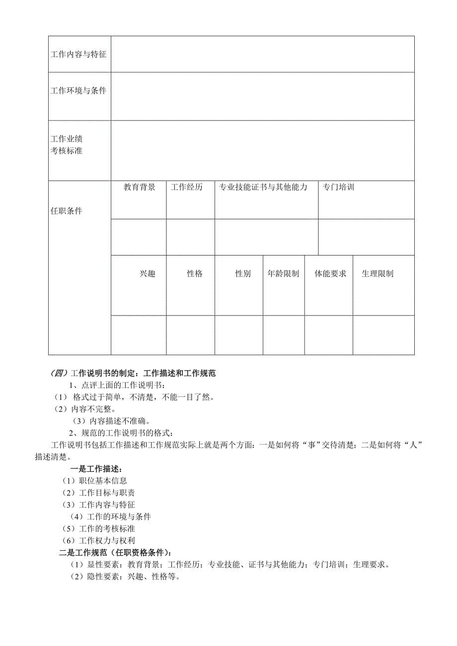 总论、分析、招聘提纲_第5页