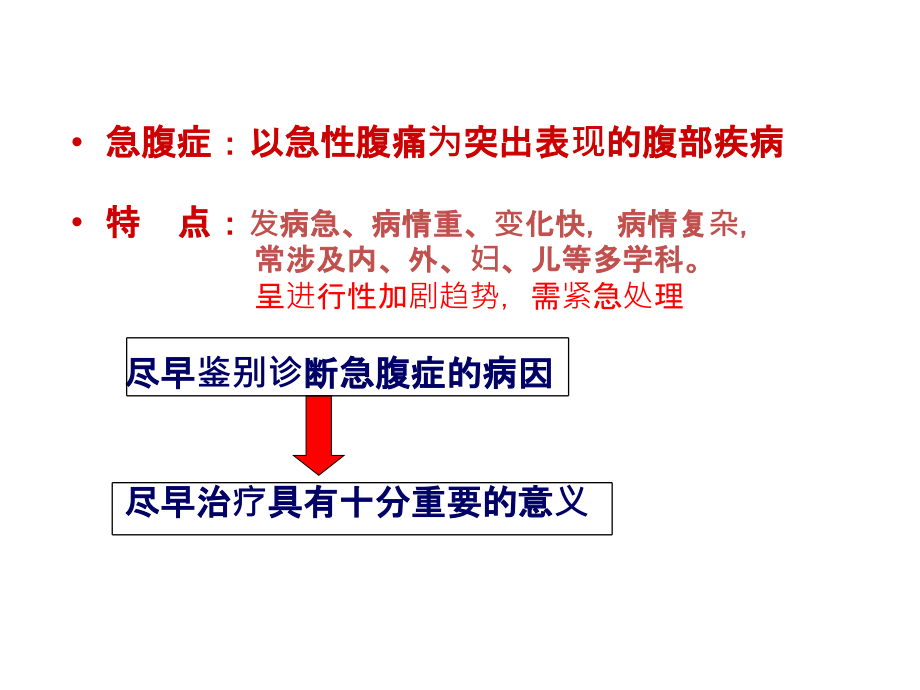 急腹症的超声诊断讲义_第2页