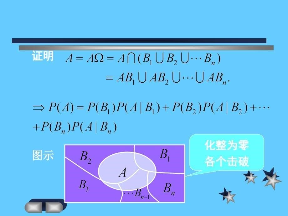 十大经典算法朴素贝叶斯讲解ppt_第5页