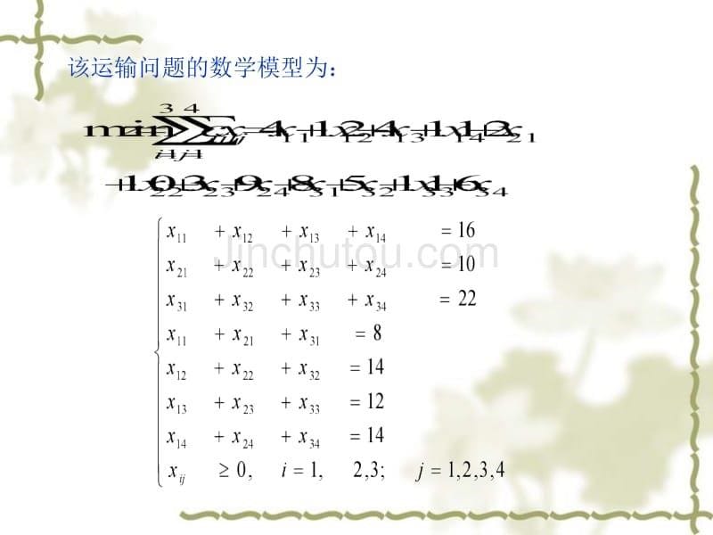 运输问题-初始基可行解的确定_第5页