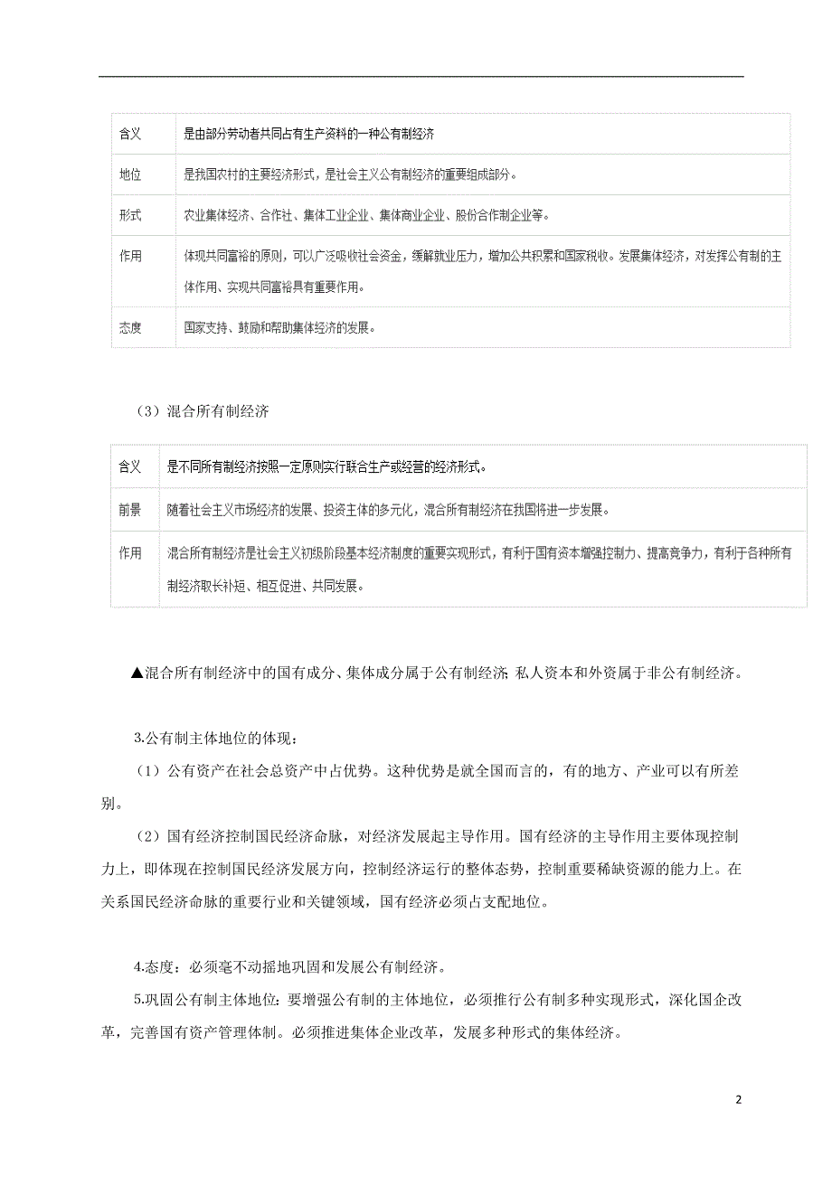 备战2018高考政治考点一遍过专题05我国的基本经济制度含解析20170816144_第2页