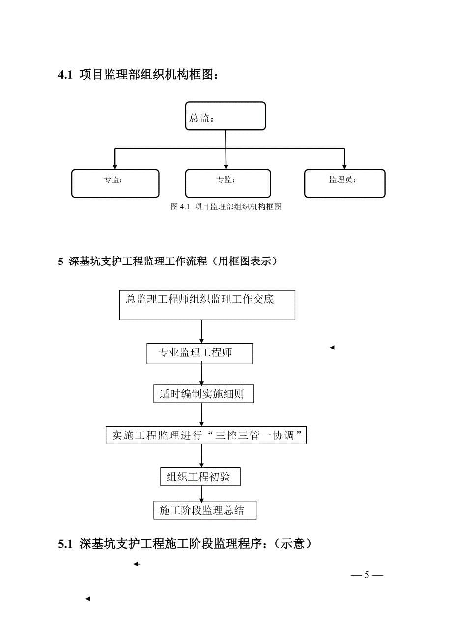 深基坑支护监理细则(格式化文本)_第5页