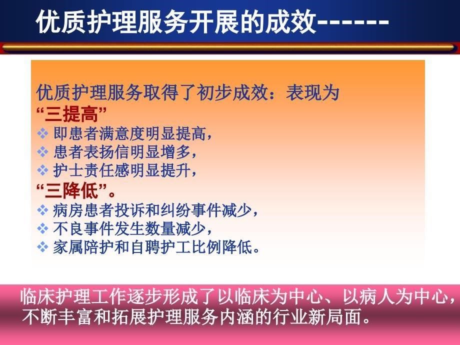 优质护理服务长效机制与护士长沟通能力提升_第5页