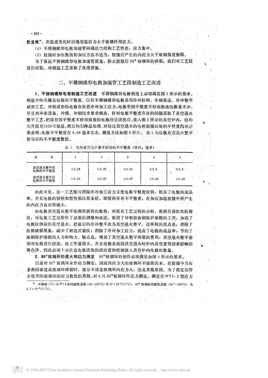 不锈钢碟形电极加速管工艺段制造工艺改进与试验_第2页