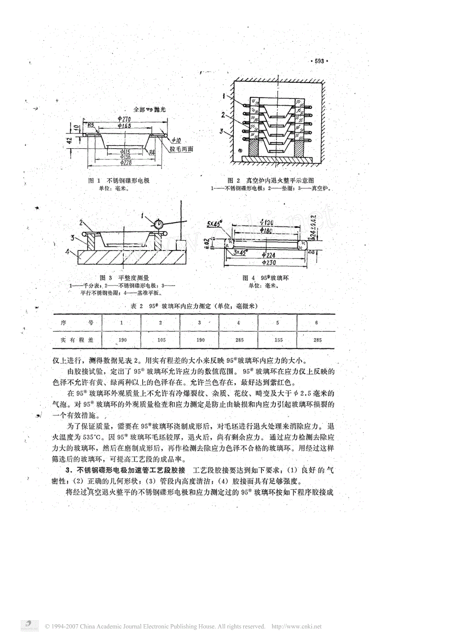 不锈钢碟形电极加速管工艺段制造工艺改进与试验_第3页