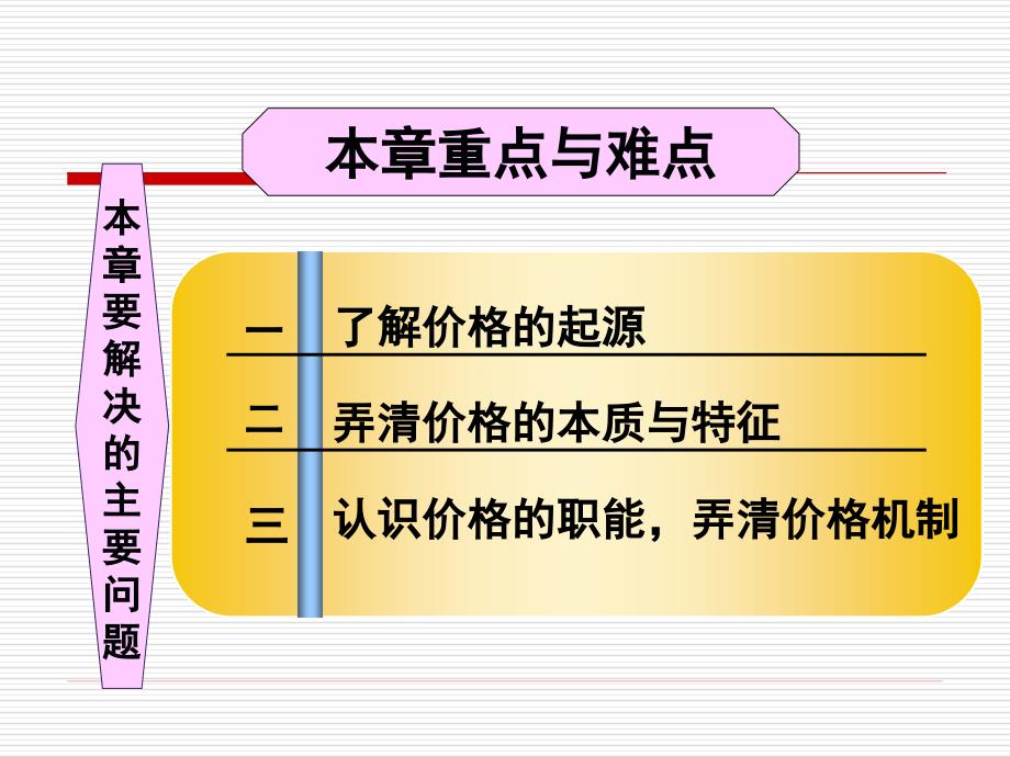 价格学 1章 价格概述_第4页