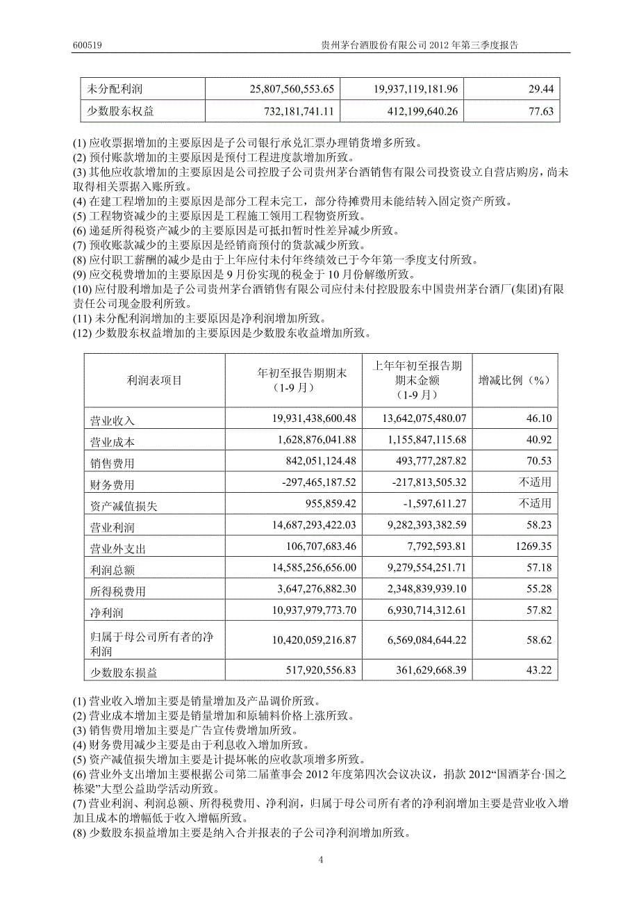 贵州茅台2012-3pdf_第5页