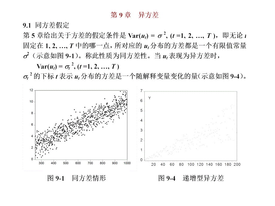 计量第9章-异方差检验_第2页