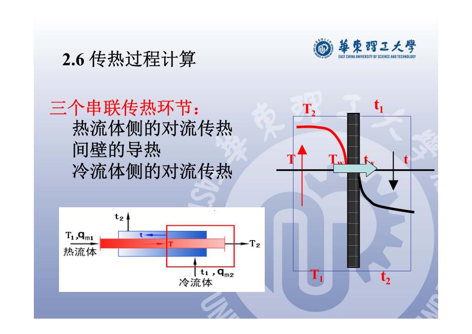 化工原理第02章-03-授课-PDF_第2页