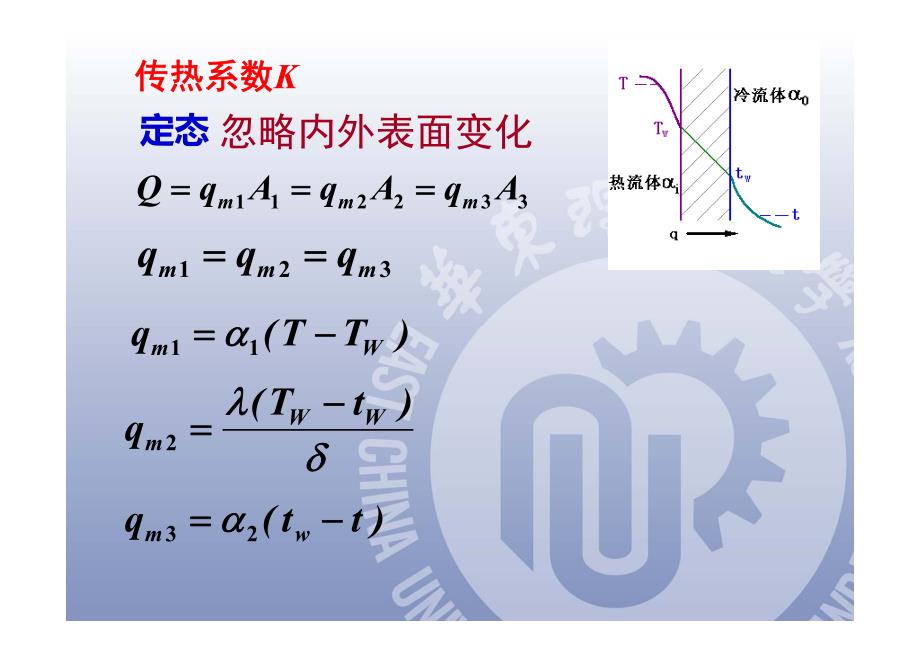 化工原理第02章-03-授课-PDF_第3页