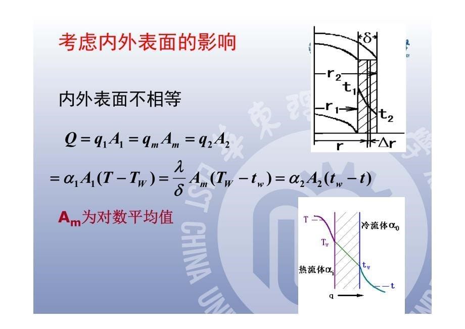 化工原理第02章-03-授课-PDF_第5页