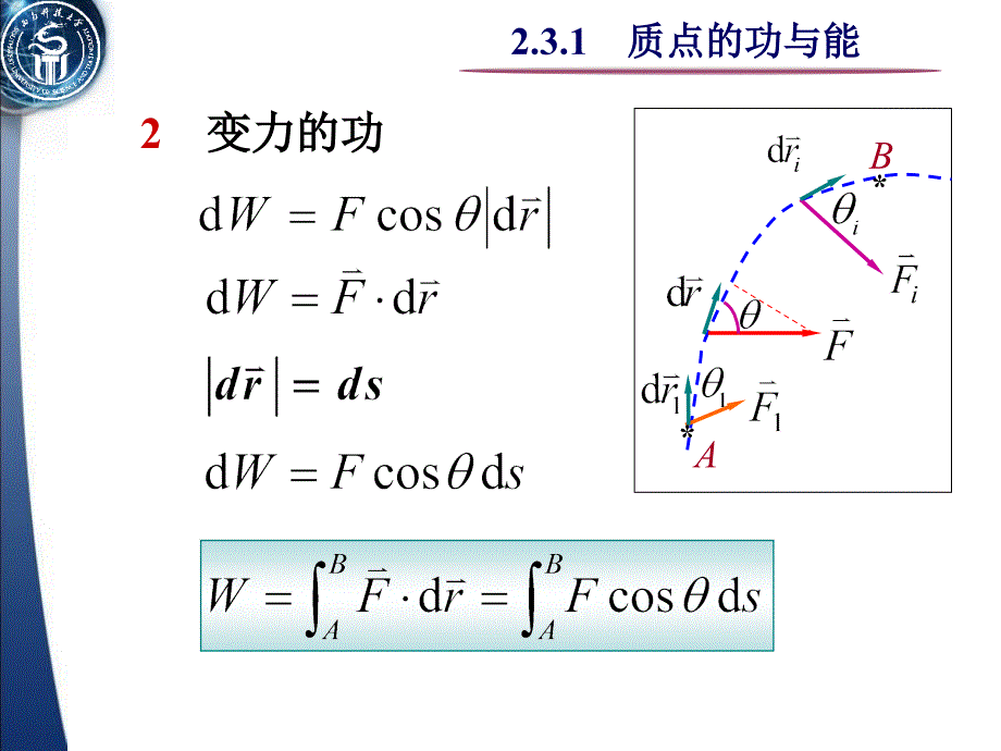 大学物理.力对物体的空间累积效应_第2页