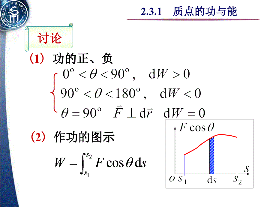 大学物理.力对物体的空间累积效应_第4页