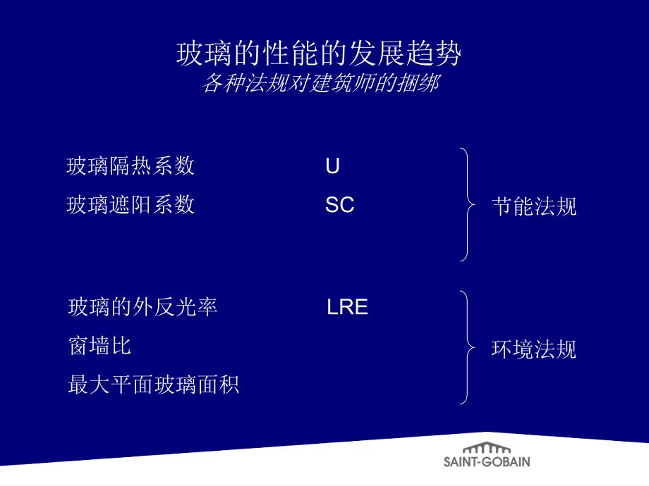 圣戈班镀膜新产品_第2页