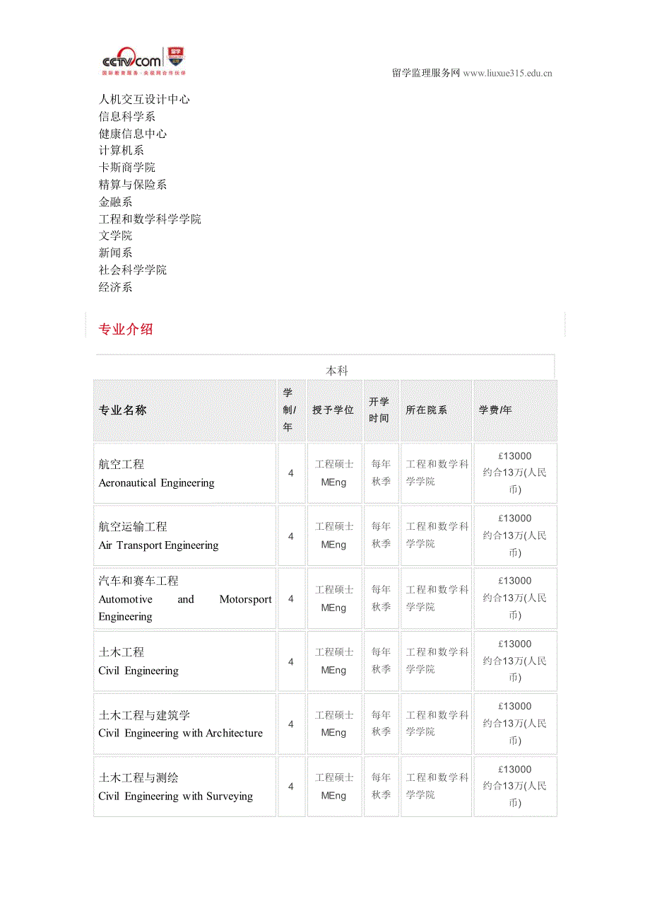 伦敦城市大学经济学本科申请_第4页