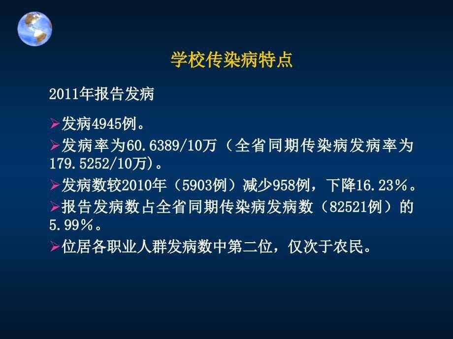 云南省中小学生常见疾病基本情况及处置方法_第5页