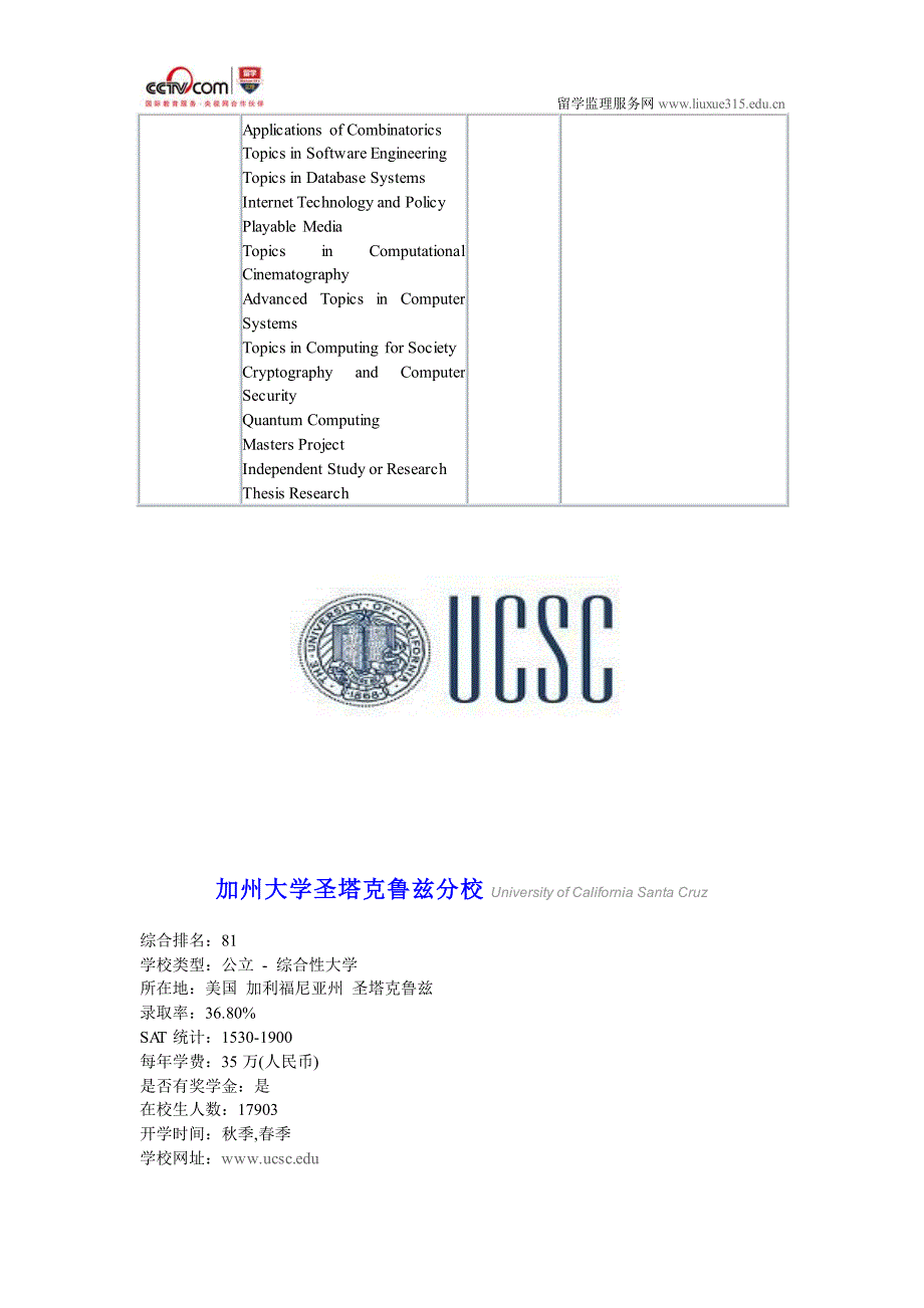 美国加州大学圣塔克鲁兹分校计算机科学硕士专业申请_第3页