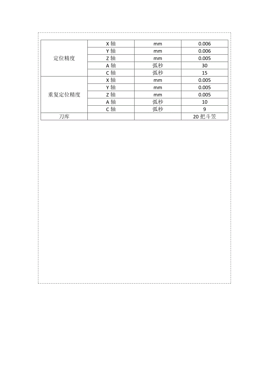 机械设备与维修实验报告_第2页