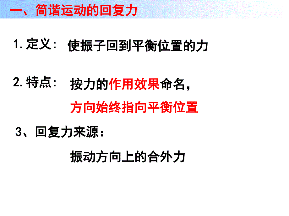 简谐振动(弹簧振子)_第4页